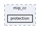 src/api/mip_cc/protection