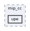 src/api/mip_cc/upe