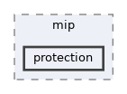 src/api/mip/protection