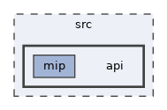 src/api